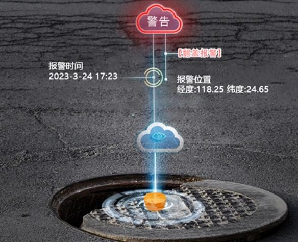 智能井蓋監(jiān)測(cè)系統(tǒng)-開(kāi)啟城市智能管理，守護(hù)城市安全